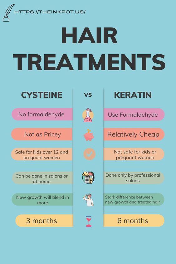 keratin vs cysteine